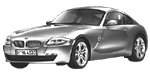 BMW E86 P131C Fault Code